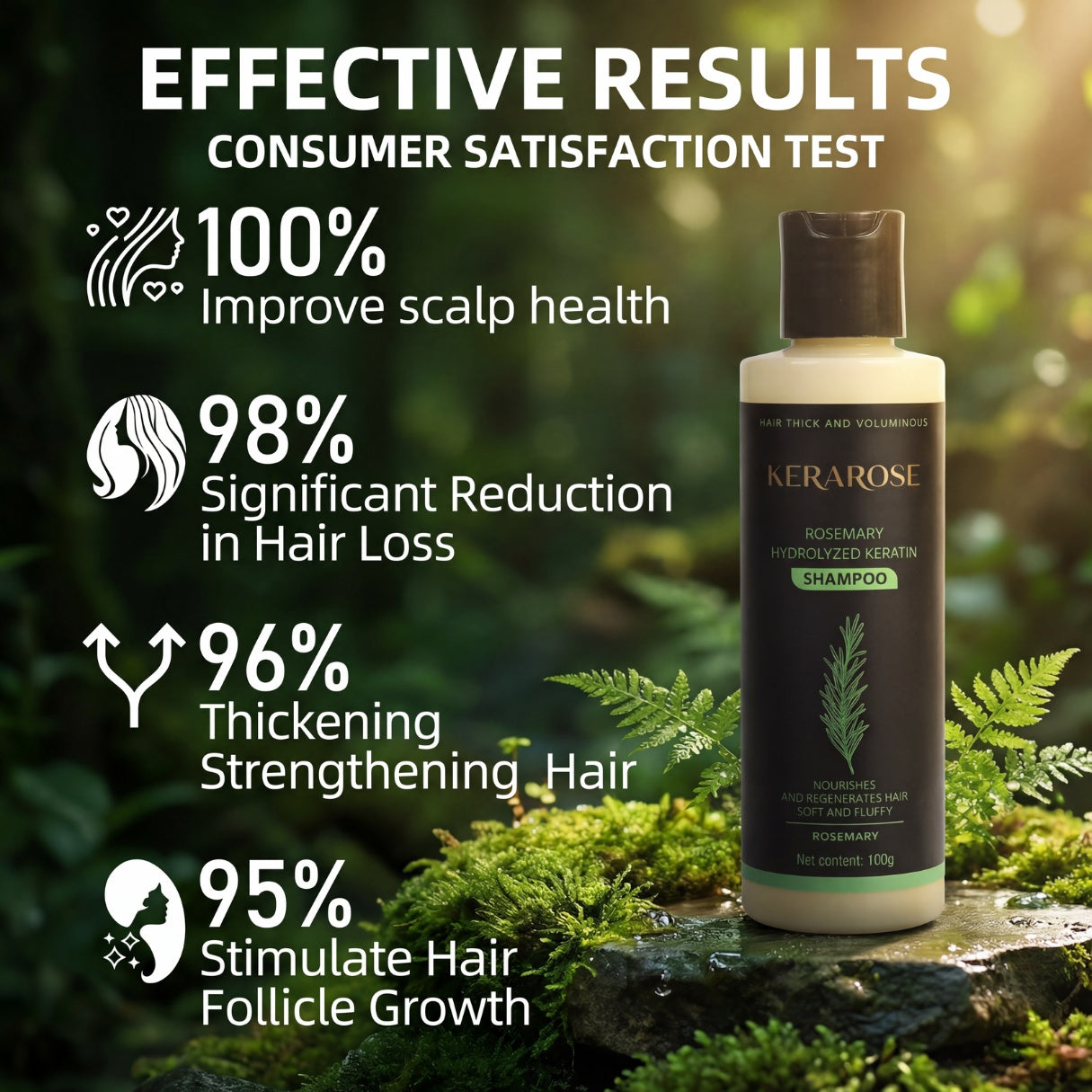 Kerarose Rosemary Hair Growth Shampoo